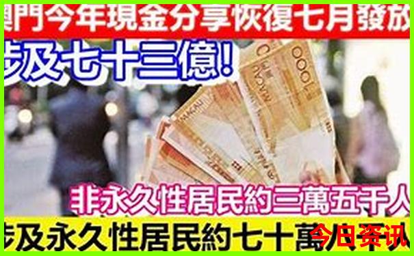 哪个城市旅游景点多